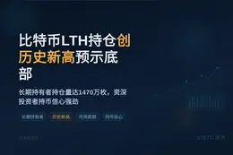 比特币LTH持仓创历史新高预示底部