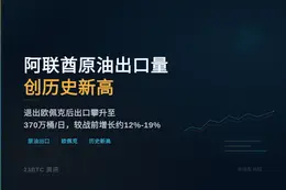 阿联酋6月原油出口量创历史新高