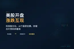 美股开盘涨跌互现，市场观望情绪浓