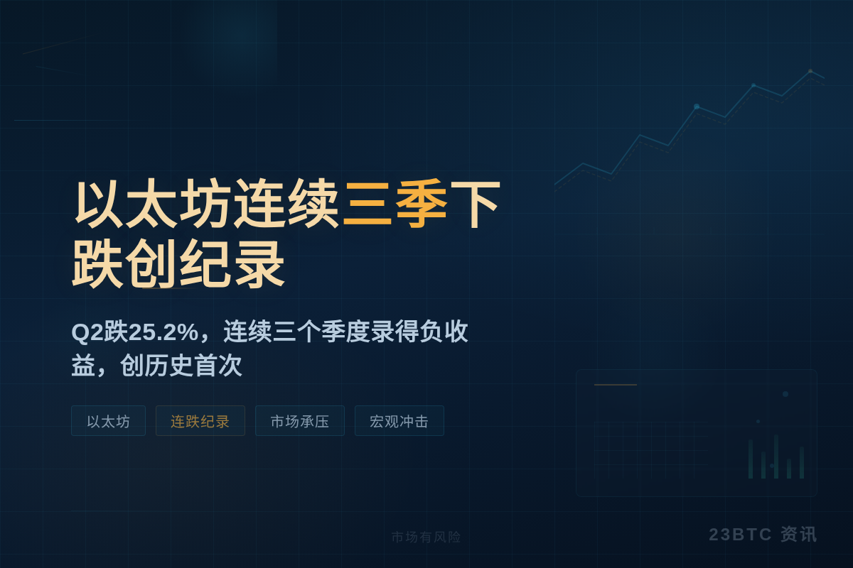 以太坊连续三季下跌创纪录插图1 以太坊连续三季下跌创纪录