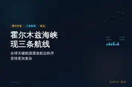 霍尔木兹海峡现三条航线