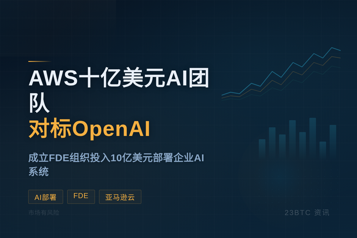 AWS十亿美元AI团队对标OpenAI