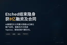 Etched结束隐身获8亿融资及10亿合同