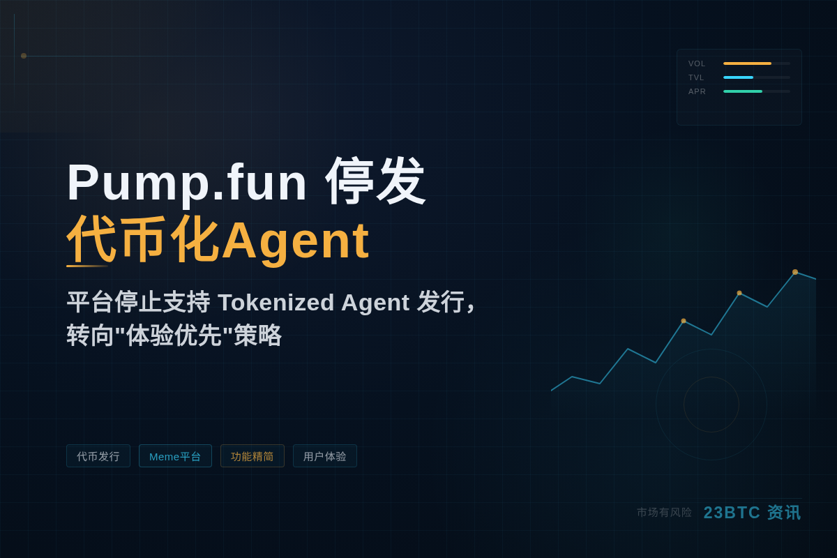 Pump.fun 停发代币化Agent
