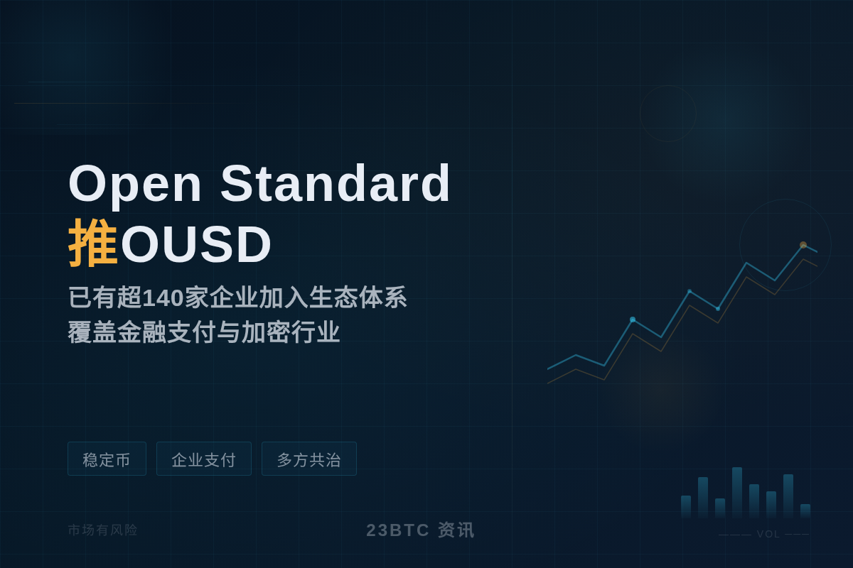 Open Standard推OUSD，超140企业加入
