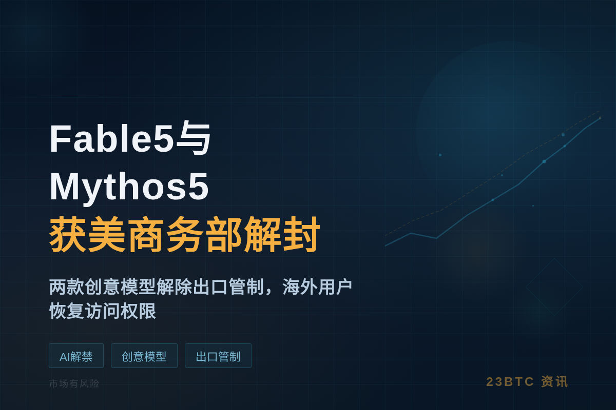 Fable5与Mythos5明日解封