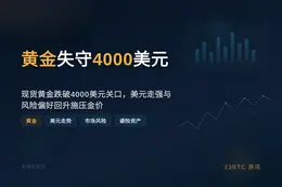 黄金失守4000美元