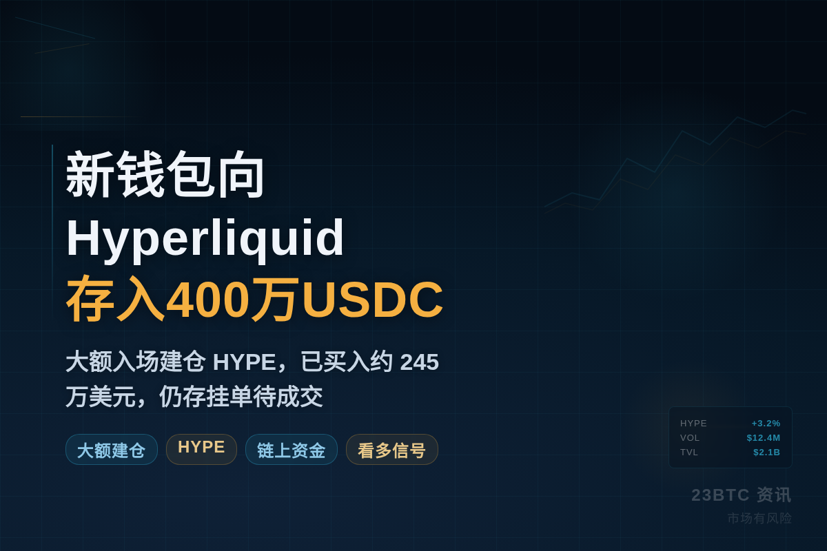 某新钱包向Hyperliquid存入400万USDC持续买入插图1 某新钱包向Hyperliquid存入400万USDC持续买入