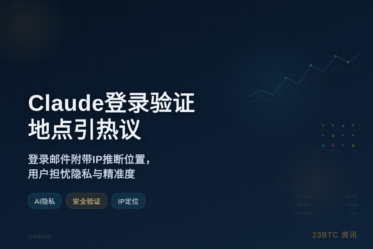 Claude登录验证地点引热议插图1 Claude登录验证地点引热议