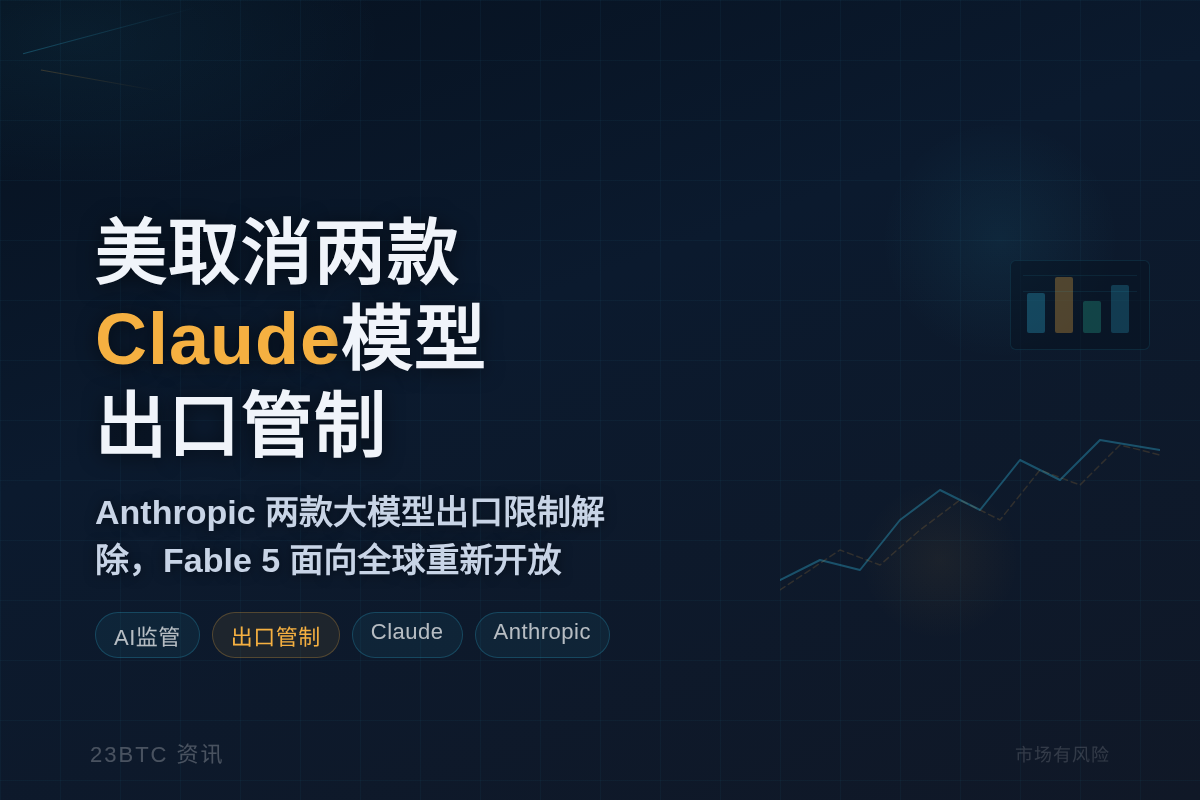 美取消两款Claude模型出口管制