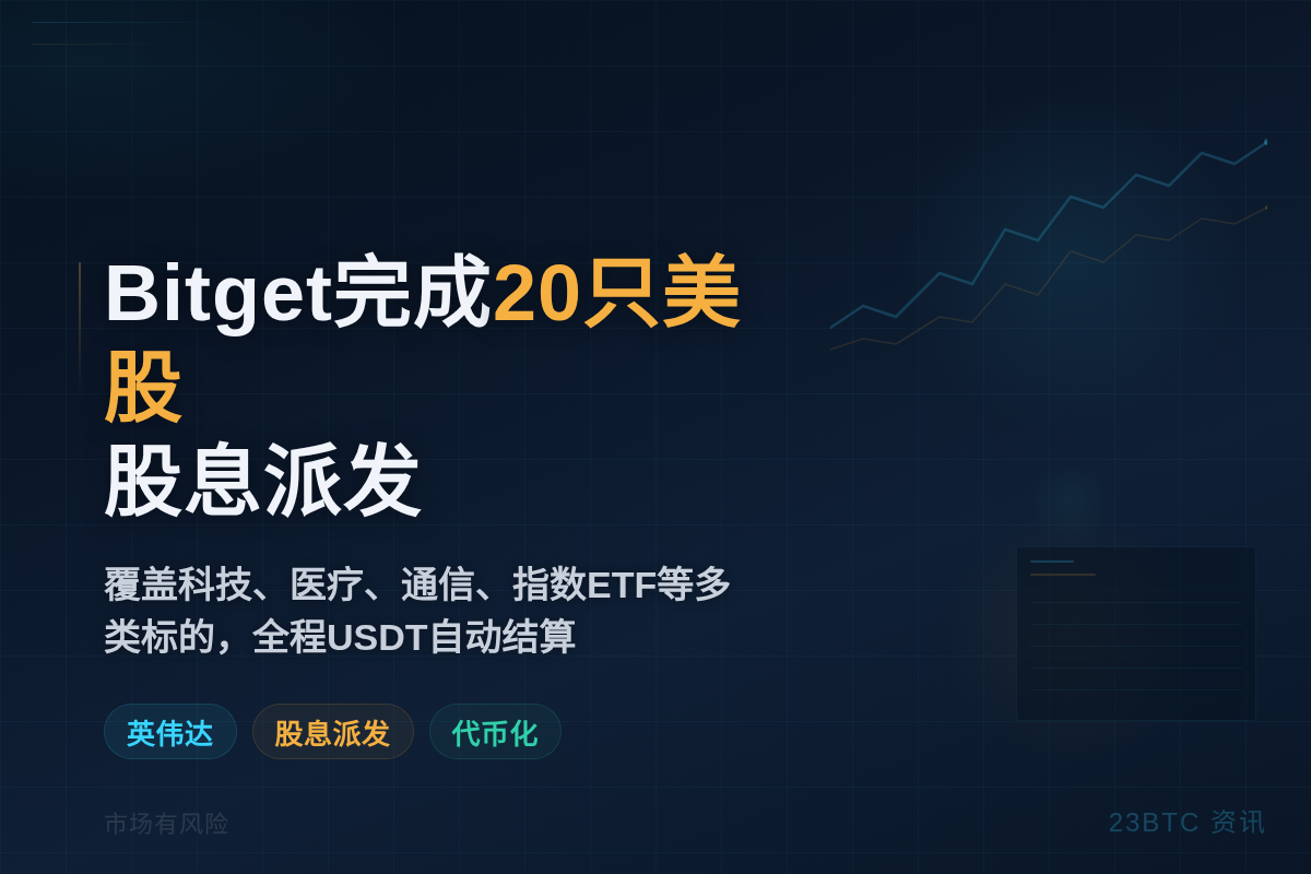 Bitget完成20只美股股息派发插图1 Bitget完成20只美股股息派发