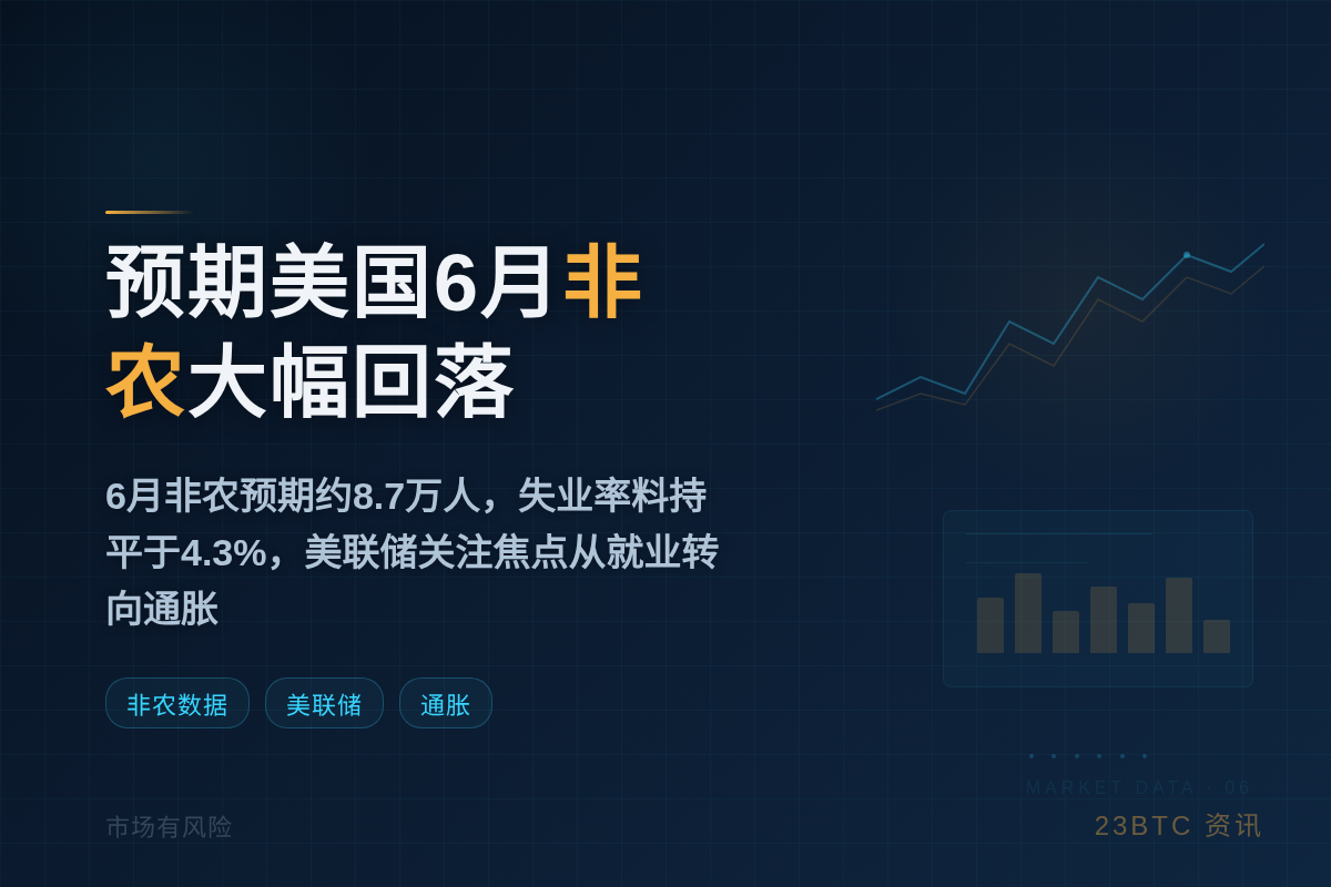 Glenmede主管副总裁:预期美国6插图1 Glenmede主管副总裁:预期美国6