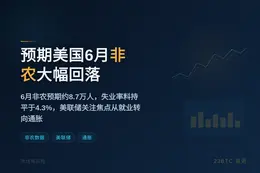 Glenmede主管副总裁：预期美国6