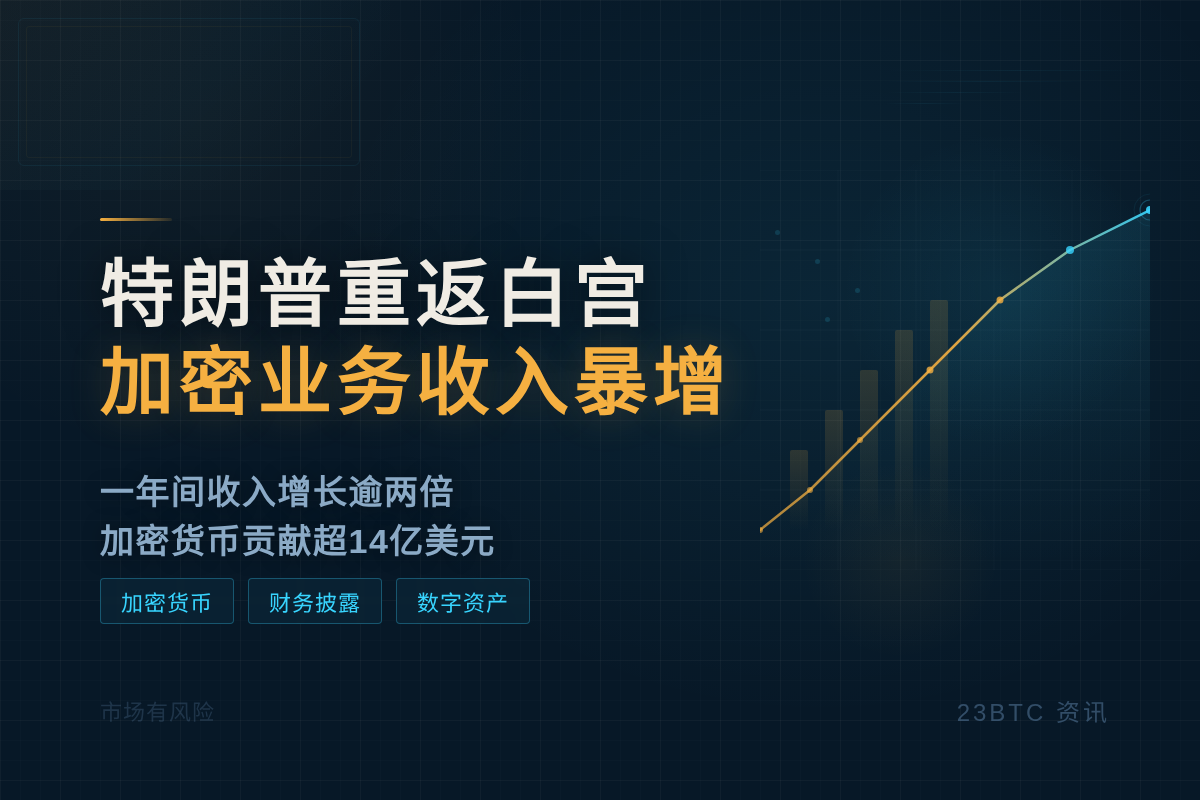 特朗普重返白宫 收入暴增 加密货币贡献超14亿