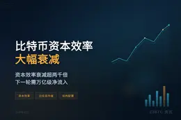 比特币资本效率大幅衰减
