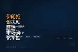 伊朗拒谈扰动原油 市场消化季跌