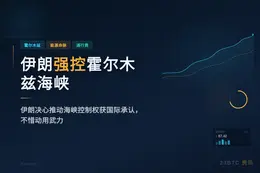 伊朗强控霍尔木兹海峡