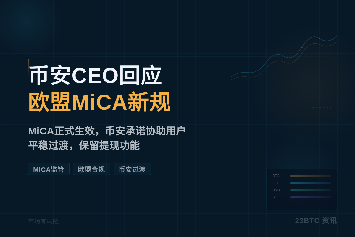 币安CEO回应欧盟MiCA新规