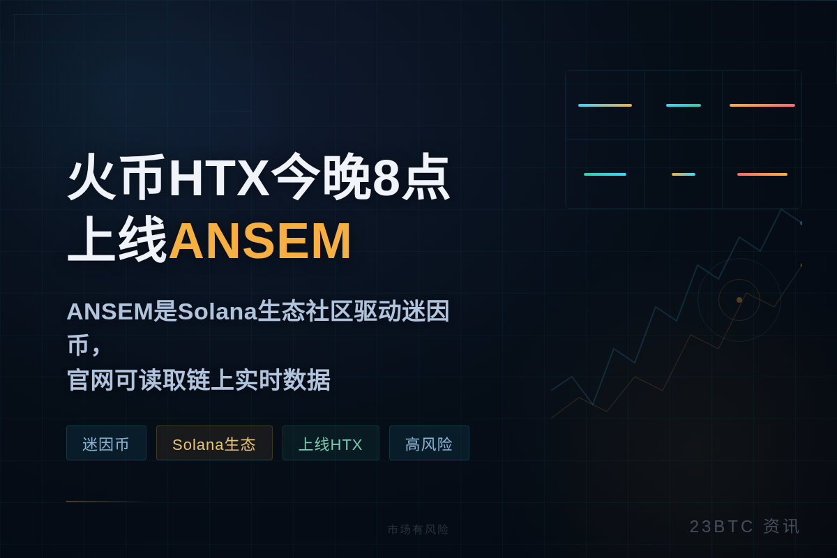 火币HTX今晚8点上线ANSEM插图 火币HTX今晚8点上线ANSEM