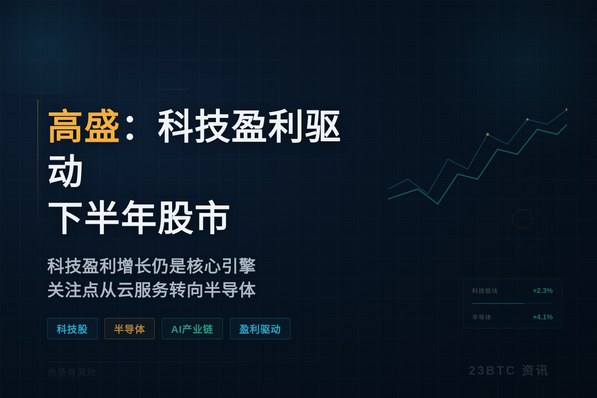 高盛:下半年科技盈利驱动股市插图1 高盛:下半年科技盈利驱动股市