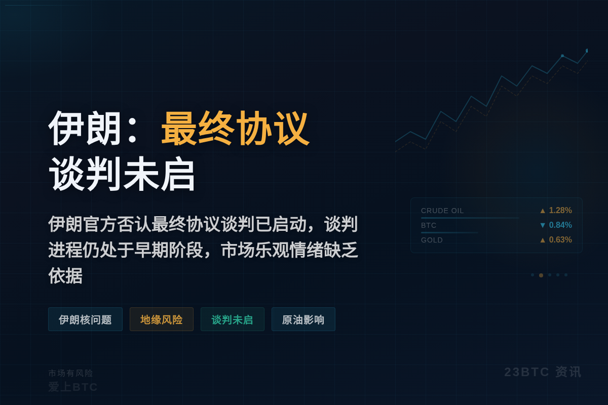 伊朗：最终协议谈判未启