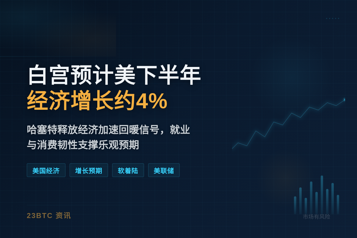 白宫预计美下半年经济增长约4%插图1 白宫预计美下半年经济增长约4%