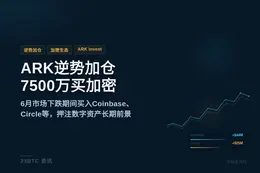 6月逆势加仓，ARK Invest豪掷7500万买加密