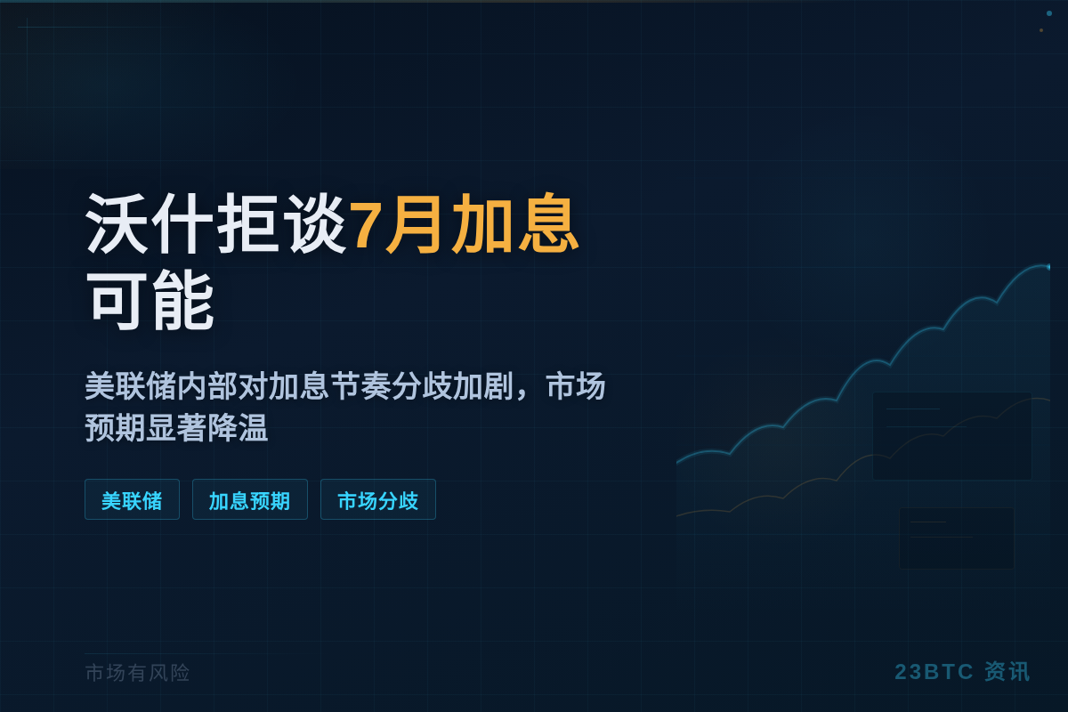 沃什拒谈7月加息可能插图1 沃什拒谈7月加息可能