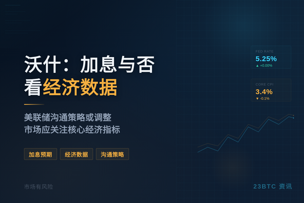 沃什:加息与否看经济数据插图 沃什:加息与否看经济数据