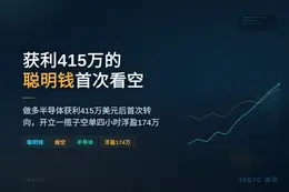 获利415万的聪明钱首次看空