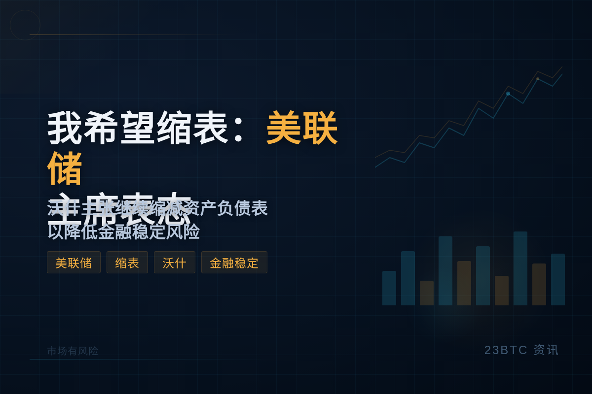 我希望缩表：美联储主席表态