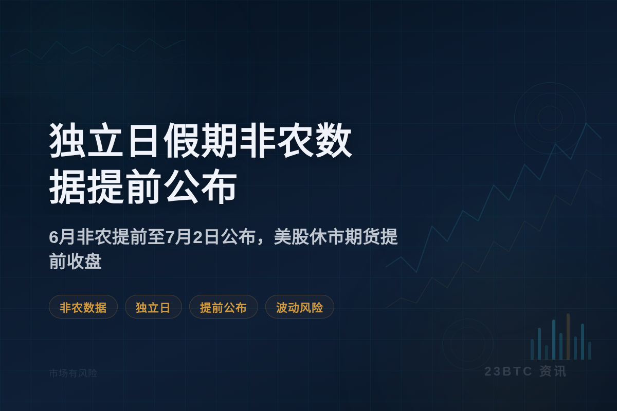 美国独立日假期提前公布6月非农数据