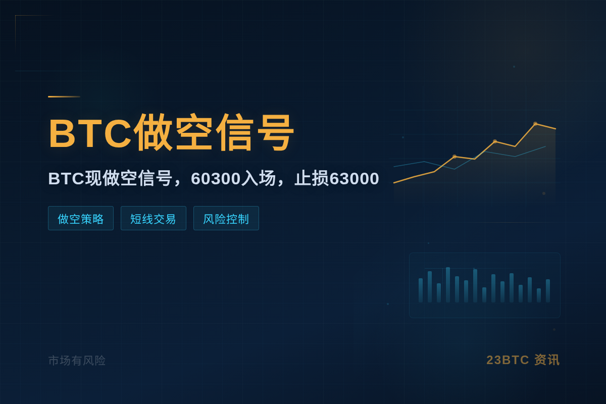 2026-07-01 15:47:08 BTC做空信号插图1 BTC做空信号