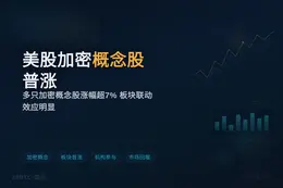 美股加密概念股普涨