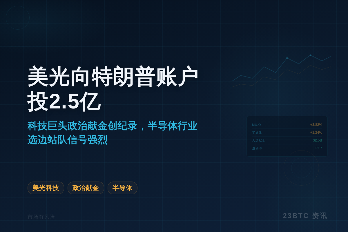 美光向特朗普账户投2.5亿