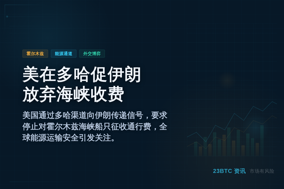 美在多哈促伊朗放弃海峡收费插图1 美在多哈促伊朗放弃海峡收费