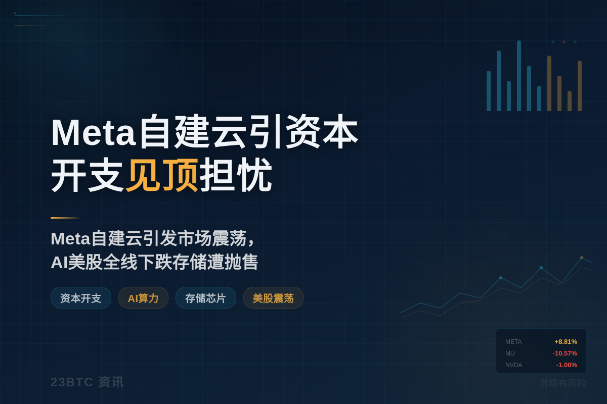 Meta自建云引资本开支见顶担忧