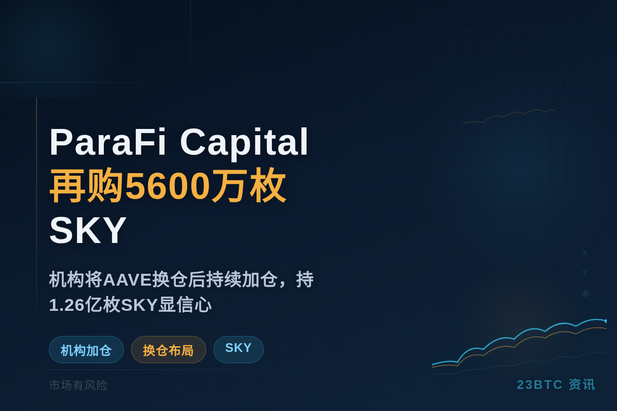 ParaFi Capital再购5600万枚SKY