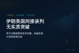 伊朗美国间接谈判无实质突破