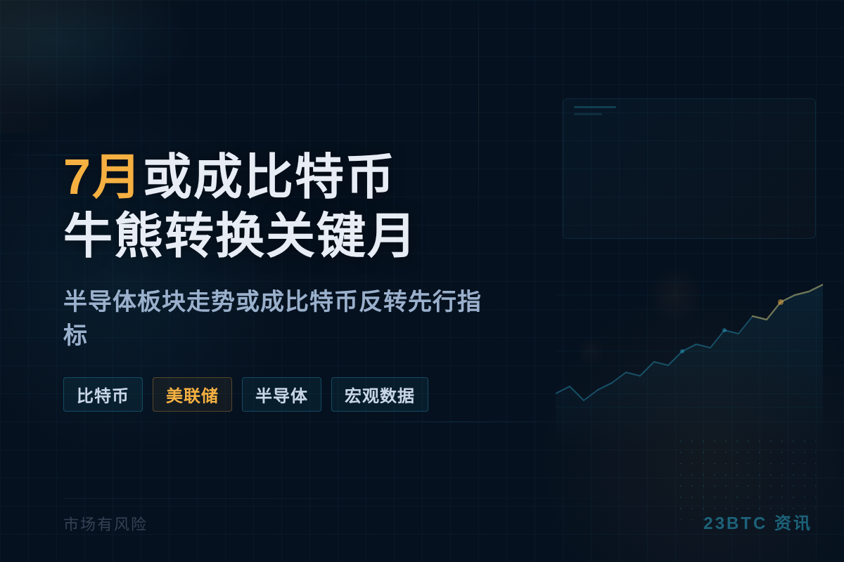 7月或成比特币牛熊转换关键月