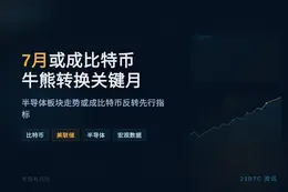7月或成比特币牛熊转换关键月
