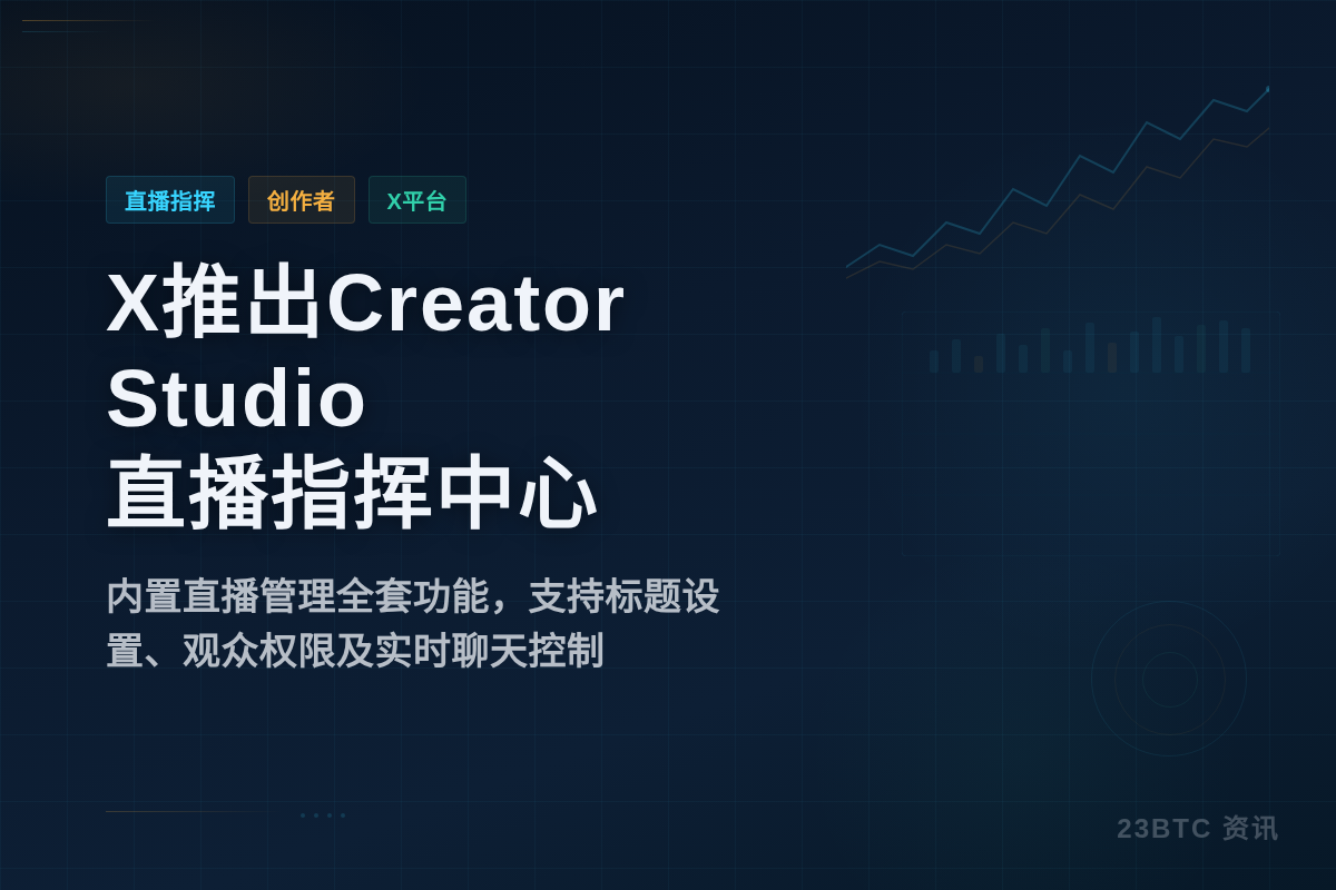 X推出Creator Studio直播指挥中心