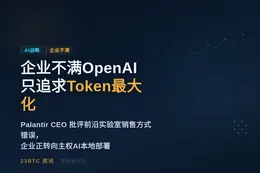 企业不满OpenAI等前沿实验室只追求Token最大化