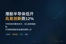 港股半导体低开 兆易创新跌12%