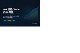 Ark昨日增持Circle约29万股