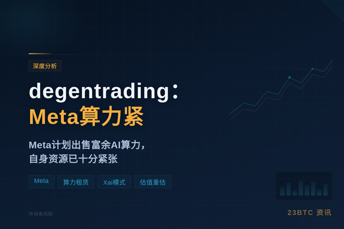 degentrading:Meta算力紧插图1 degentrading:Meta算力紧
