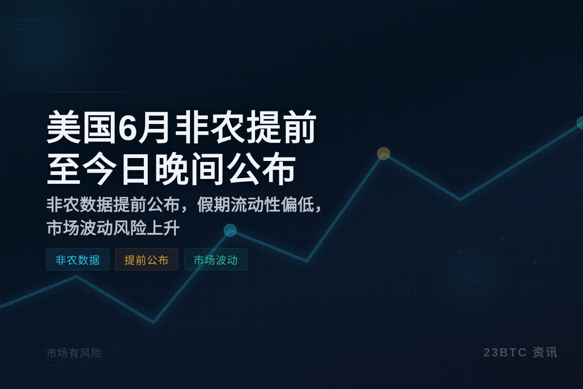 美国6月非农提前至今日晚间公布插图1 美国6月非农提前至今日晚间公布