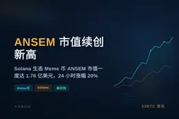 您提供的标题似乎不完整（在 "https://t.me/gm