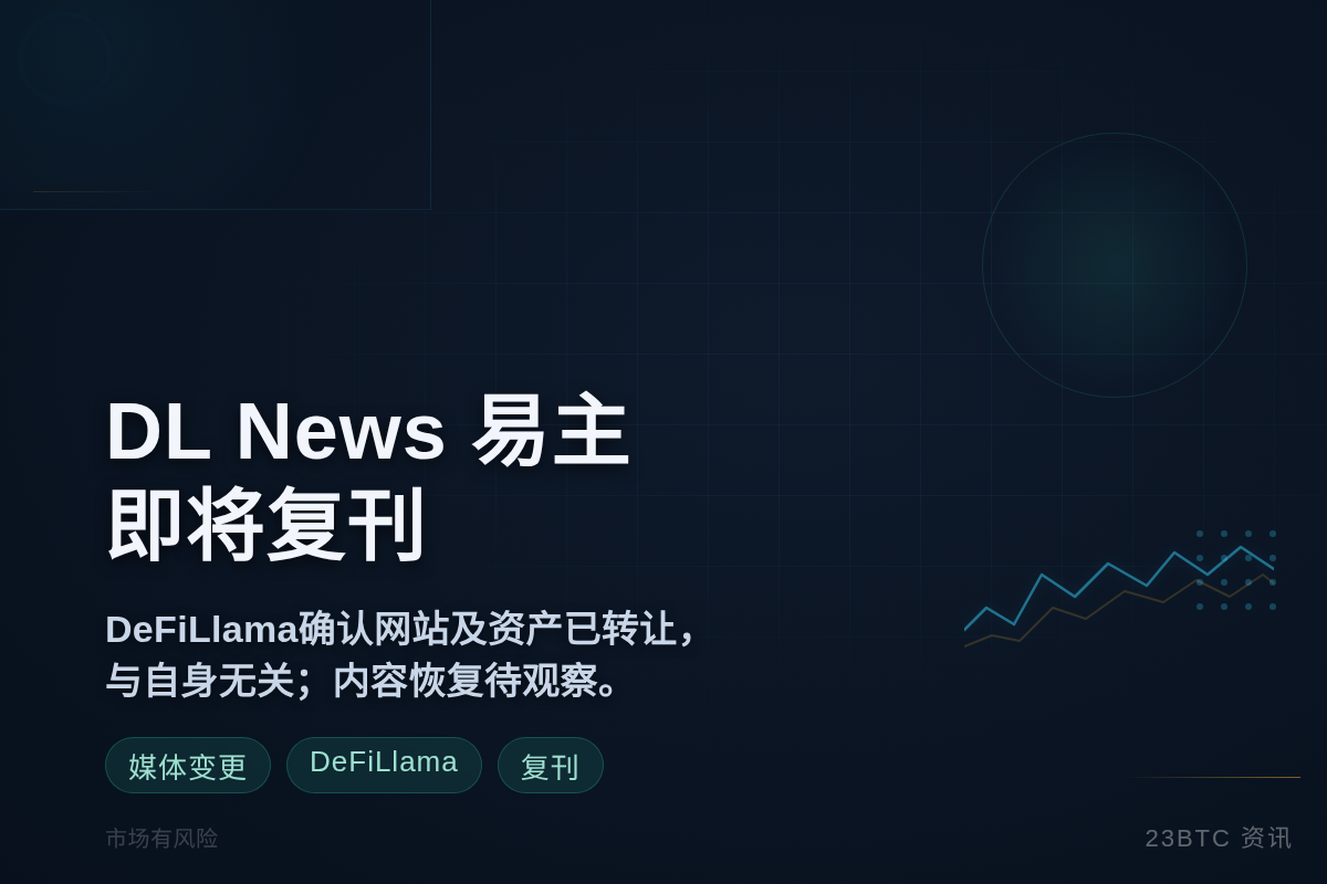 DL News 易主，即将复刊