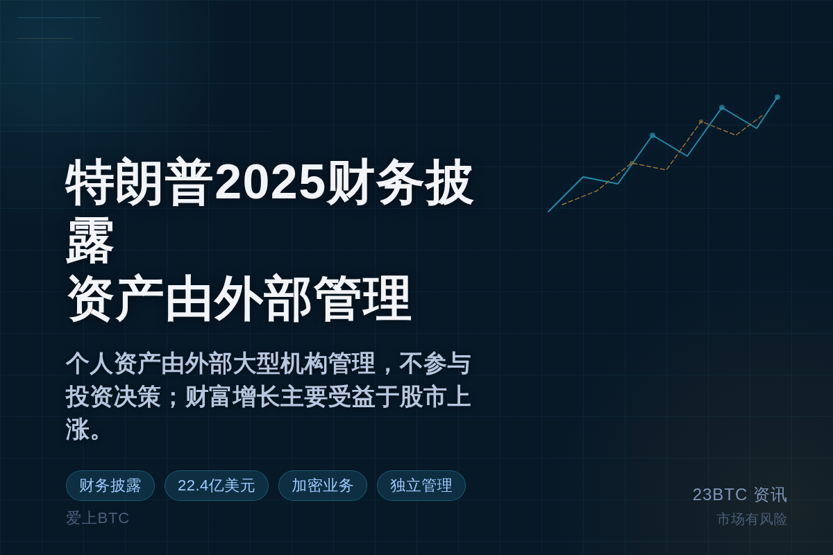 特朗普：2025财务披露，资产由外部管理